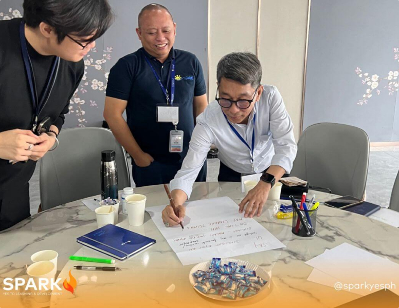 How Personal Development Training Programs Can Benefit You in the Workplace