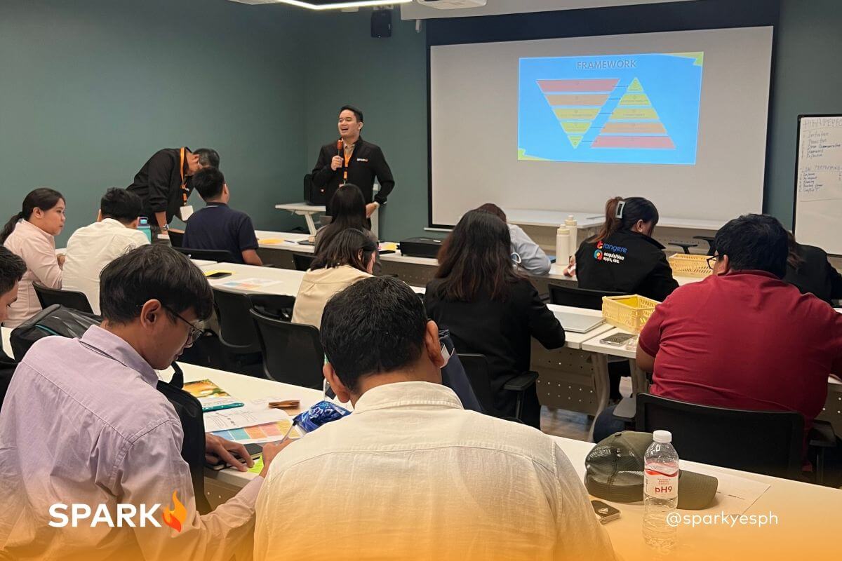 Core components of personal development training including mindset, communication, and leadership skills