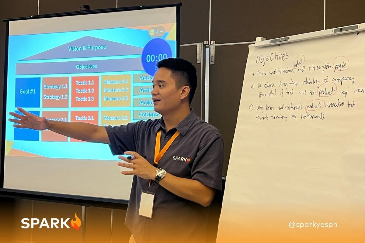 Custom-built team building programs designed to meet specific organizational goals